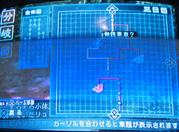 The Divergence Map